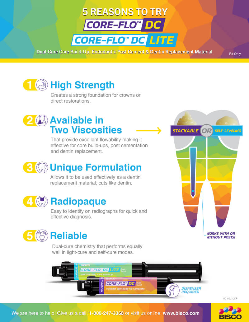 Core-Flo DC and Core-Flo DC_Lite 5 Reasons to Try